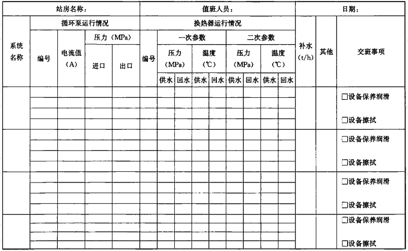 表C.0.1-2 泵站、热力站值班记录之二