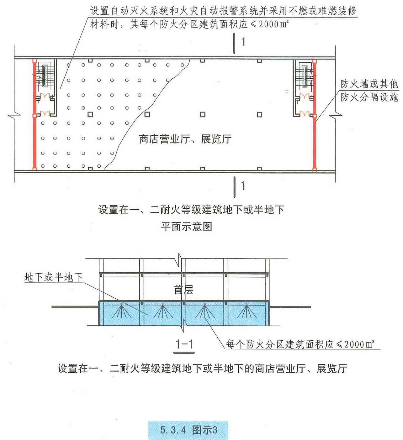5.3.4图示3