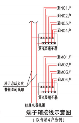 变压器端子箱接线图图片