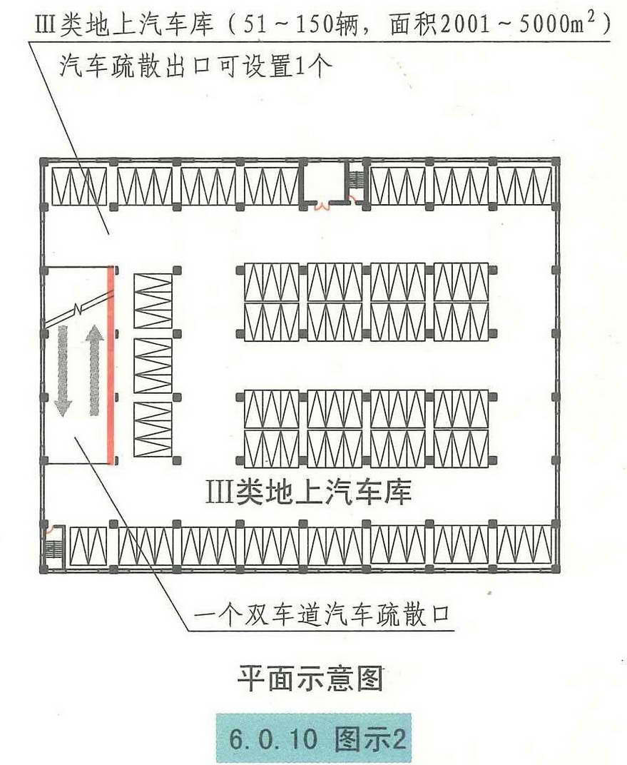 斜楼板式汽车库示意图图片