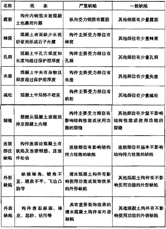 质量工程师考试网_质量工程师资格考试_质量工程师考试官网