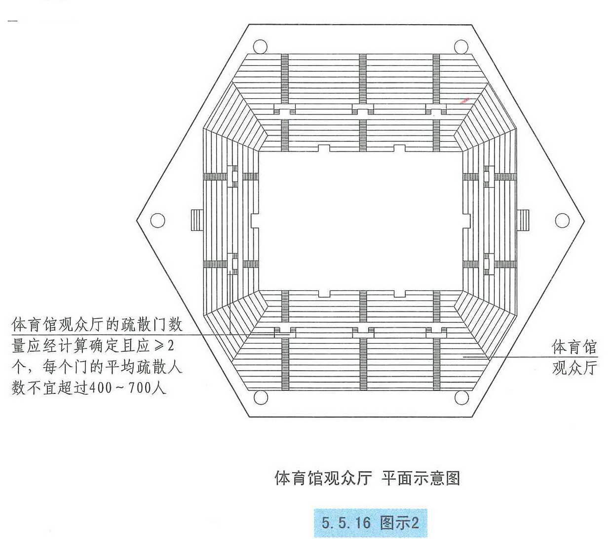 5.5.16图示2