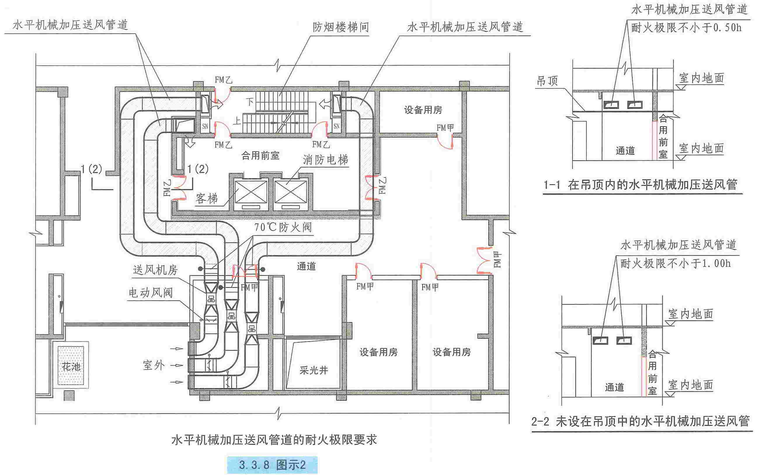 建筑防烟排烟系统技术标准图示15k606最新修订版33