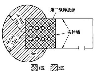 图B.0.1-15 与通风不良的房间相邻