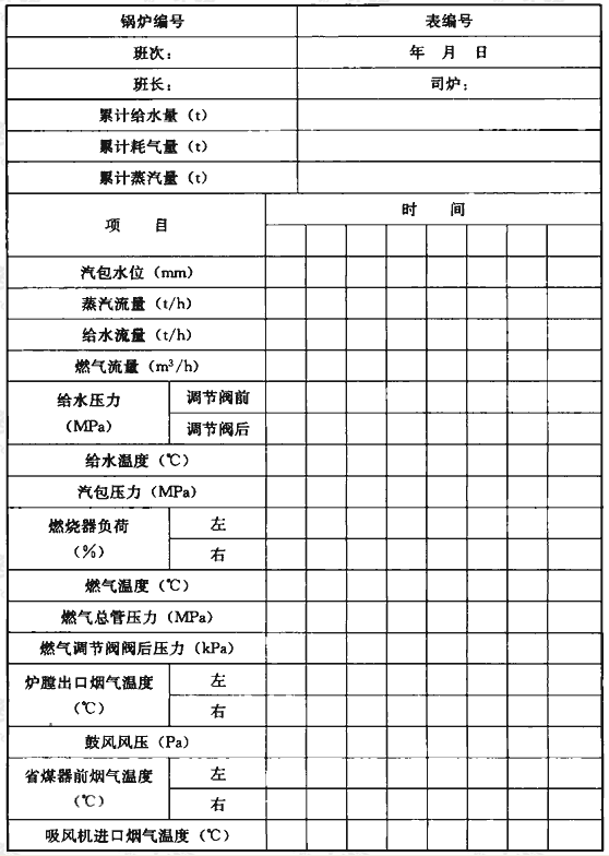 表A.0.4 燃气蒸汽锅炉运行记录