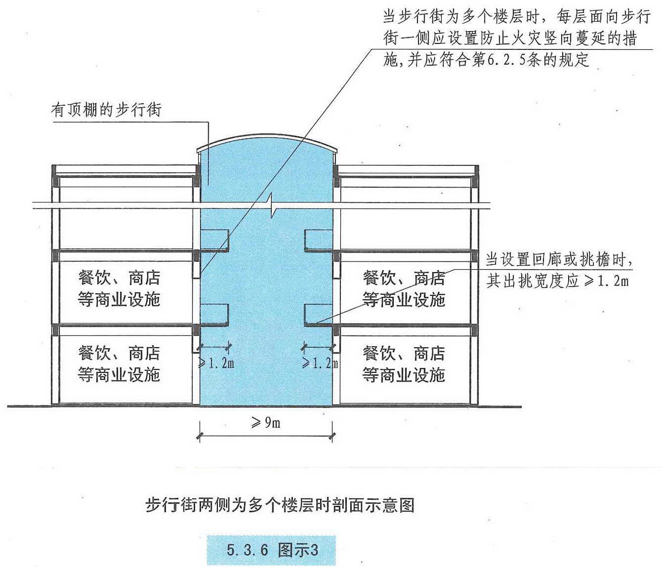 5.3.6图示3