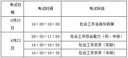 2019年山东枣庄社会工作者考试报名通知