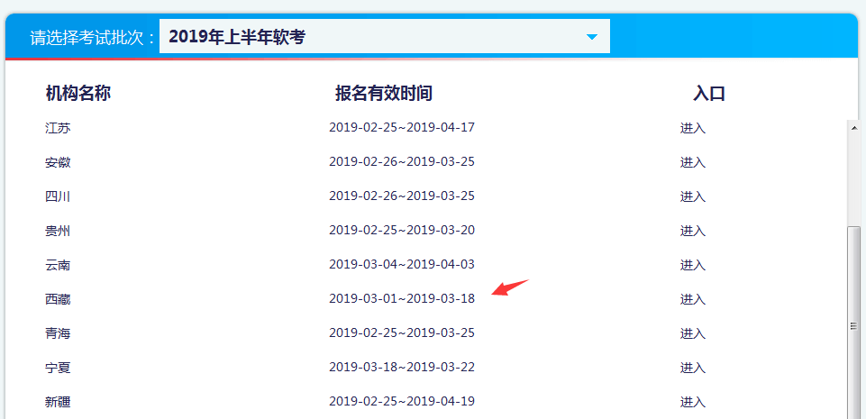 2019上半年西藏软考报名时间