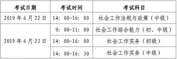 2019年北京社会工作者考试报名通知