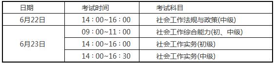 2019年江苏社会工作者考试时间