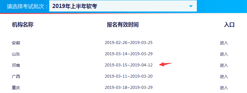河南2019上半年软考程序员报名时间