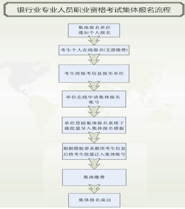 集体报名.png