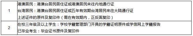 湖北2019年上半年教师资格面试现场确认时间及地点