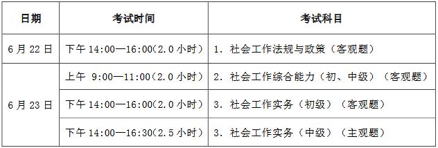 2019年山西社會工作者考試時間