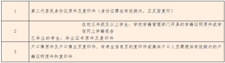 湖北孝感2019年上半年教师资格面试考试报名公告