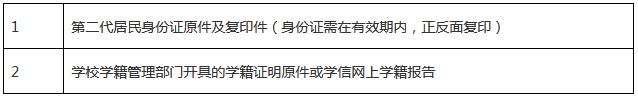 湖北潜江2019年上半年教师资格面试考试报名公告