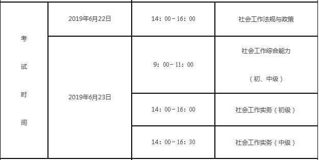 2019年黑龙江社会工作者考试科目及题型