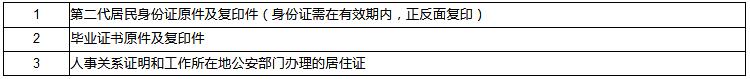 湖北2019年上半年教师资格面试现场确认时间及地点