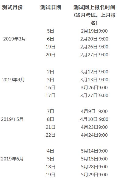 云南2019年上半年普通话水平测试通告