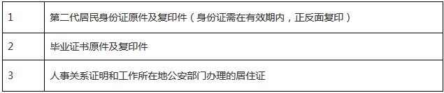 湖北潜江2019年上半年教师资格面试考试报名公告