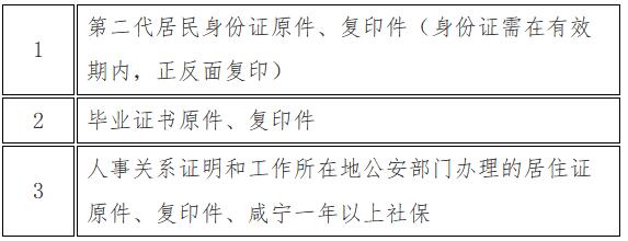 湖北咸宁2019年上半年教师资格面试考试报名公告