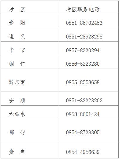 贵州2019年上半年教师资格面试考试报名公告