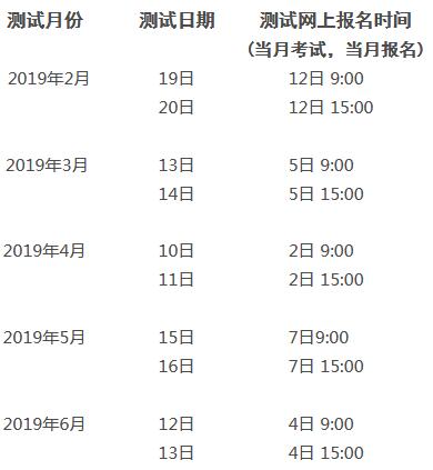 云南2019年上半年普通话水平测试通告