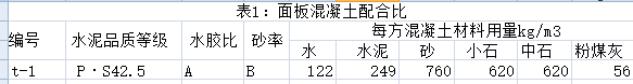 表1.png