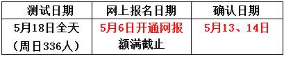 广东佛山2019年5月普通话水平测试通知