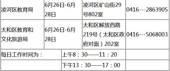 锦州2019年上半年教师资格认定现场确认时间及地点