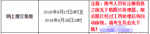 2019年青海造價工程師報名時間