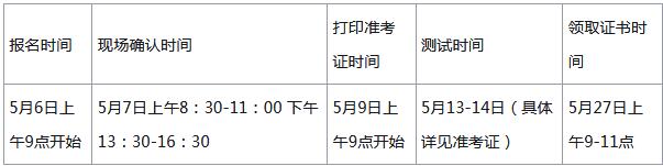 遼寧2019年5月普通話水平測(cè)試通知