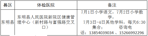 东明县2019年第二批次教师资格认定体检医院