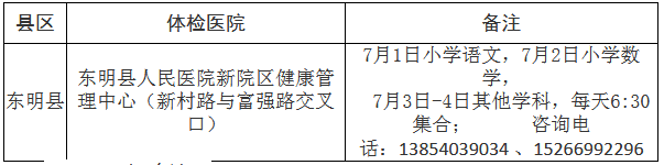 东明县2019年第二批次教师资格认定公告