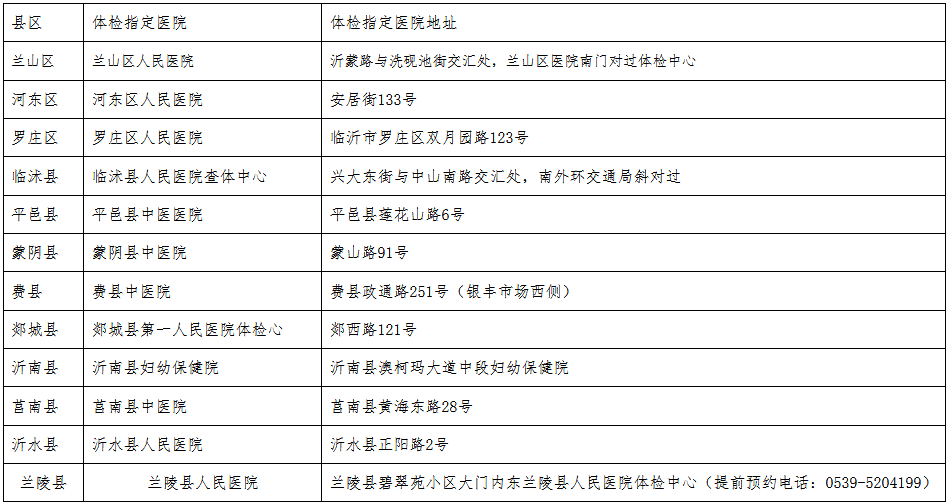 臨沂2019年第二批教師資格認(rèn)定公告