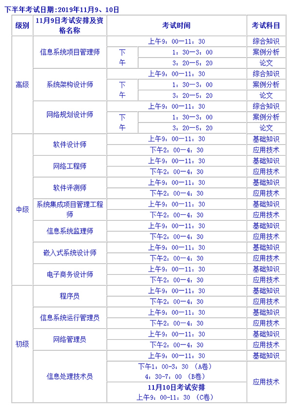 2019下半年北京软考考试时间