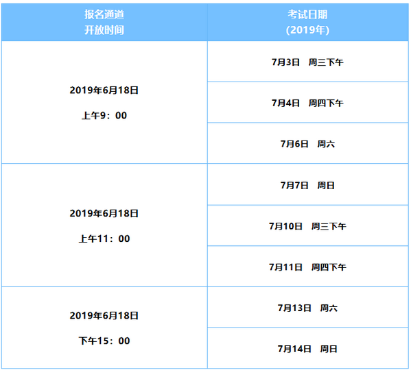 广东2019年7月普通话水平测试报名通知