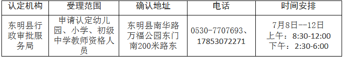 东明县2019年第二批次教师资格认定公告