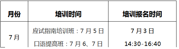 云南2019年7月普通话水平测试报名通知