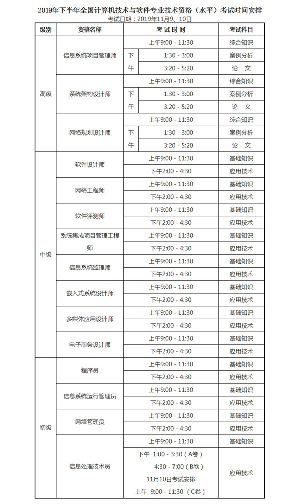 2019下半年上海软考考试时间安排表