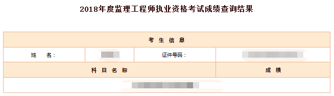 2019年监理工程师查分网站