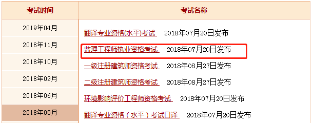 2019年监理工程师成绩查询入口