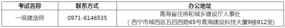 资格审核人员办公地址及联系方式.png