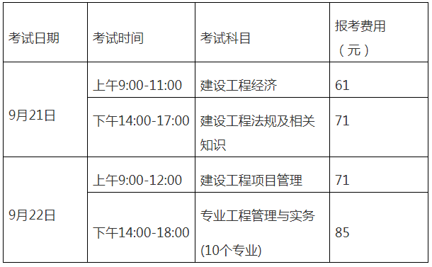 考试时间、科目及报考费用.png