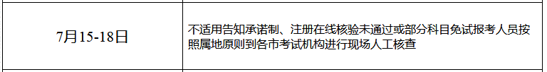 人工核查时间.png