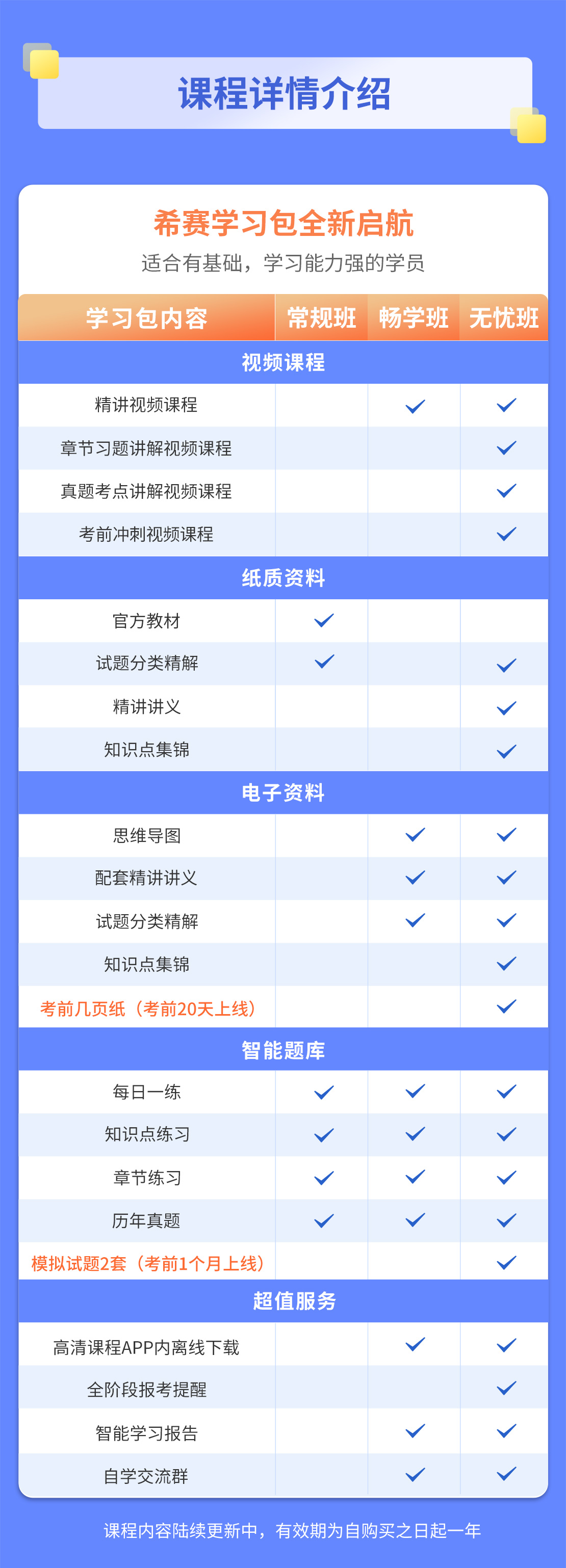 高项.jpg