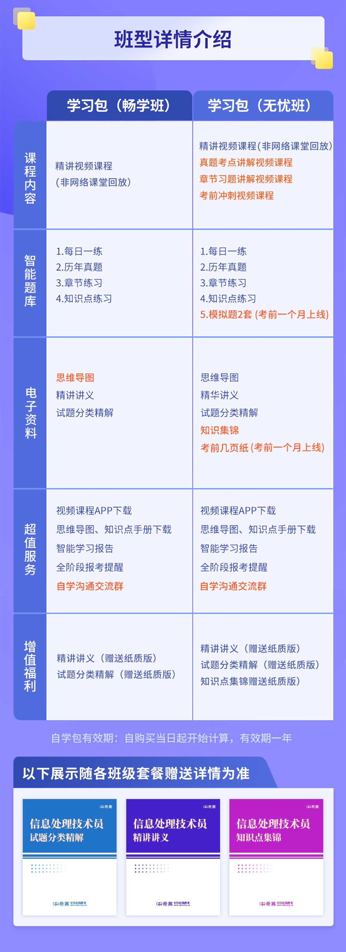 信息处理技术员.jpg