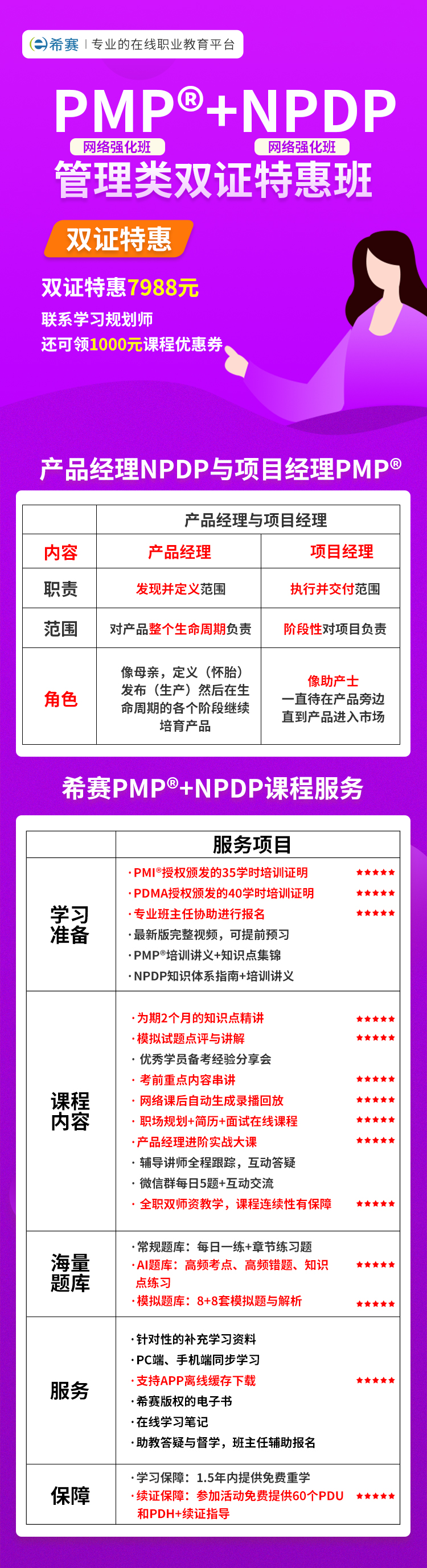 PMP<sup>®</sup>+NPDP(1).jpg