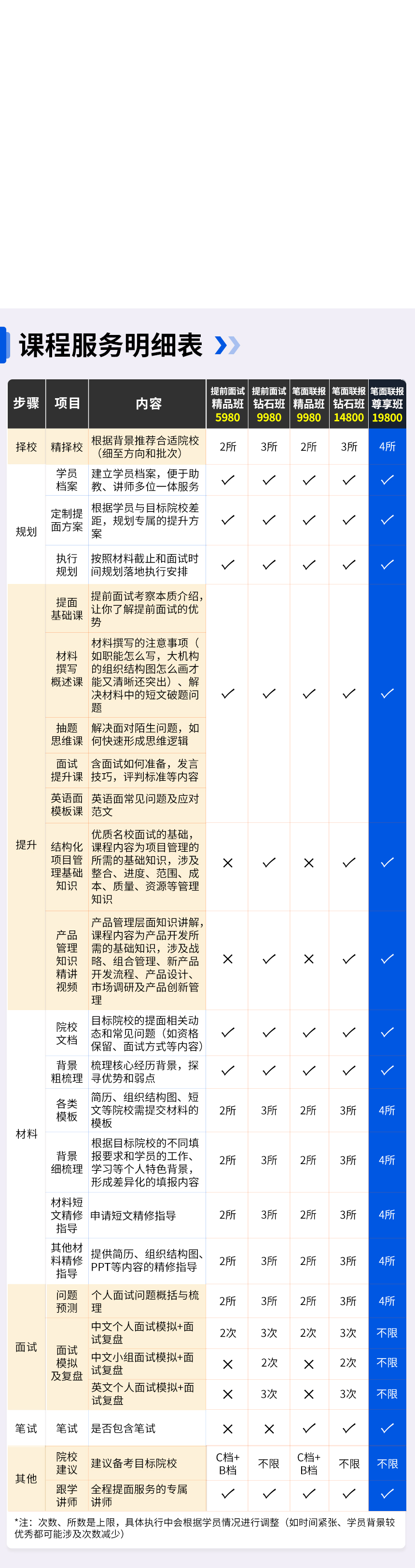 筆面聯(lián)報尊享班_09.jpg