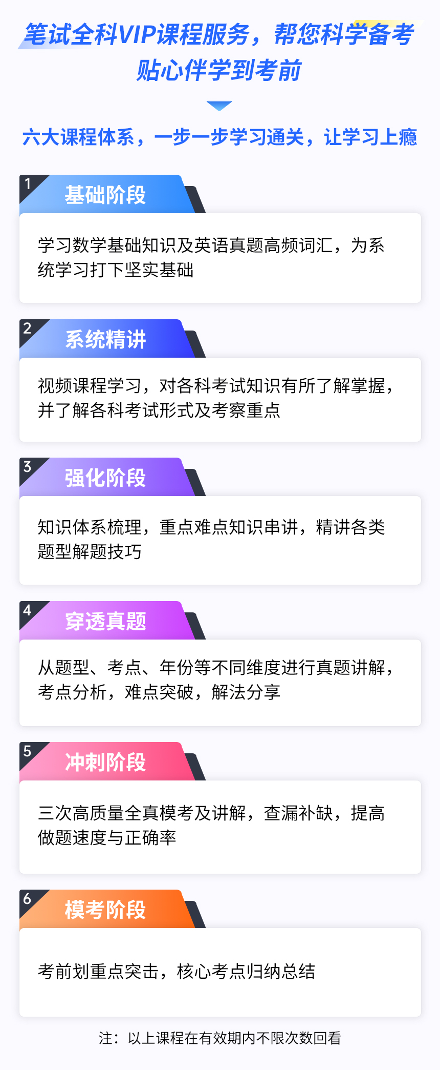 筆面聯(lián)報尊享班_07.jpg